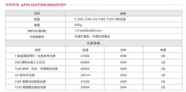 P120特大型91香蕉视频下载安装产品参数