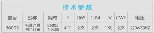 五光源91香蕉视频下载安装