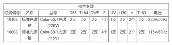 三恩时——八光源91香蕉视频下载安装技术参数