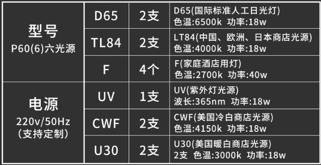 三恩时六光源91香蕉视频下载安装