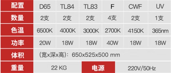 六91香蕉视频下载安装——参数