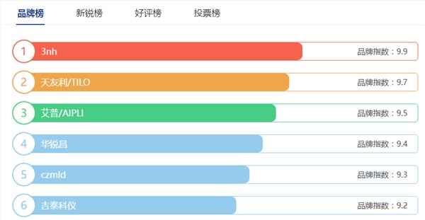 91香蕉视频污污下载排行榜