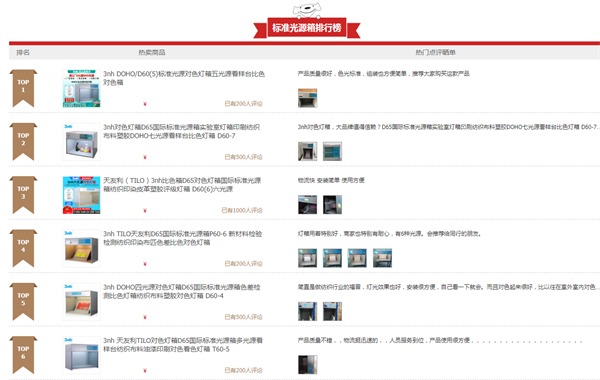 91香蕉视频下载安装排行榜