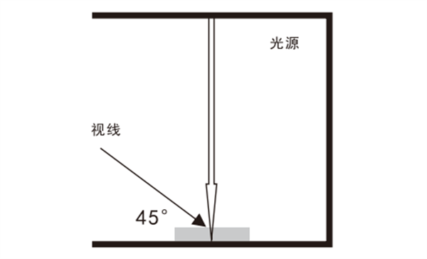 91香蕉视频下载安装使用方法——观察方法