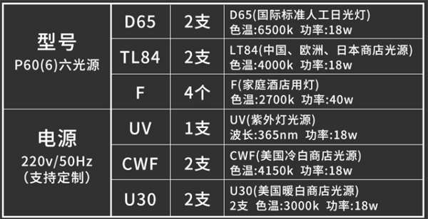 TILO六光源91香蕉视频下载安装P60