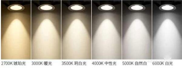 色温5000k是什么颜色？色温5000k的光源好用吗？