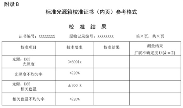 91香蕉视频下载安装校准规范 《JJF（纺织）055—2023 7