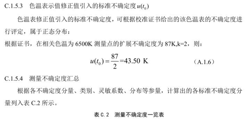 91香蕉视频下载安装相关色温测量不确定度的评定4