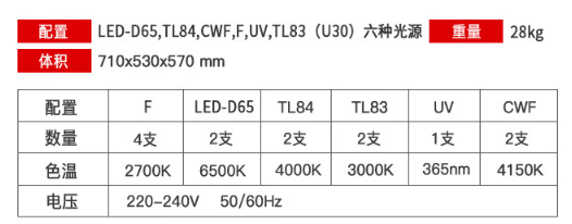 led-D65六光源91香蕉视频污污下载2