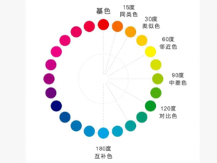 对比色